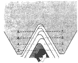 боковое врезание 