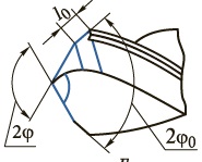 двойная с подточкой перемычки