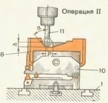 обработка грибковой фрезой