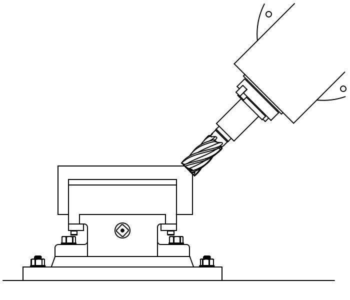 фрезерование с поворотом инструмента
