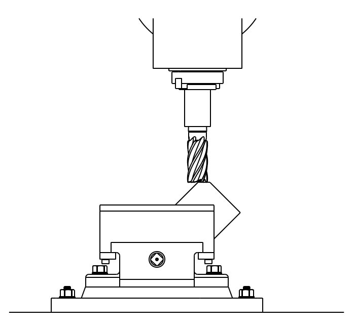 фрезерование с поворотом заготовки