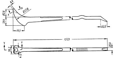 костыльный лом