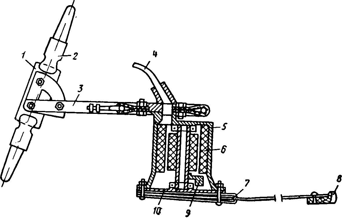 шпалодробилка