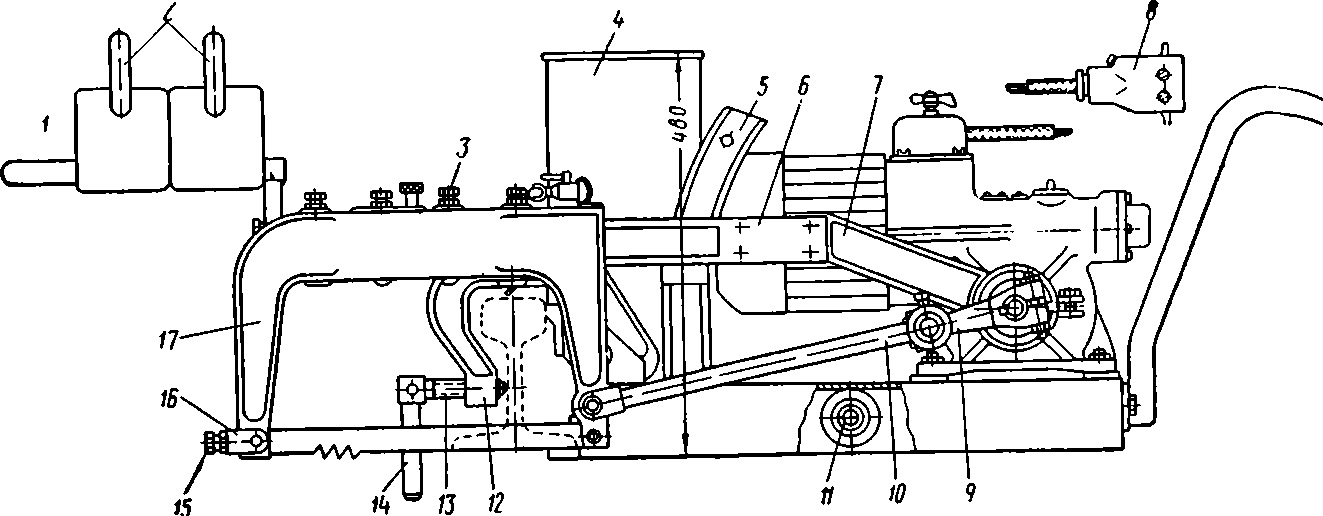 рельсорезный станок