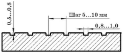 с канавками