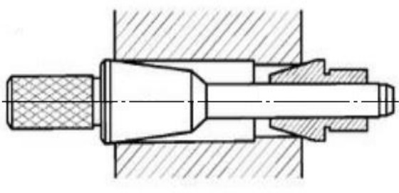 коническая