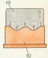 полный контроль профиля