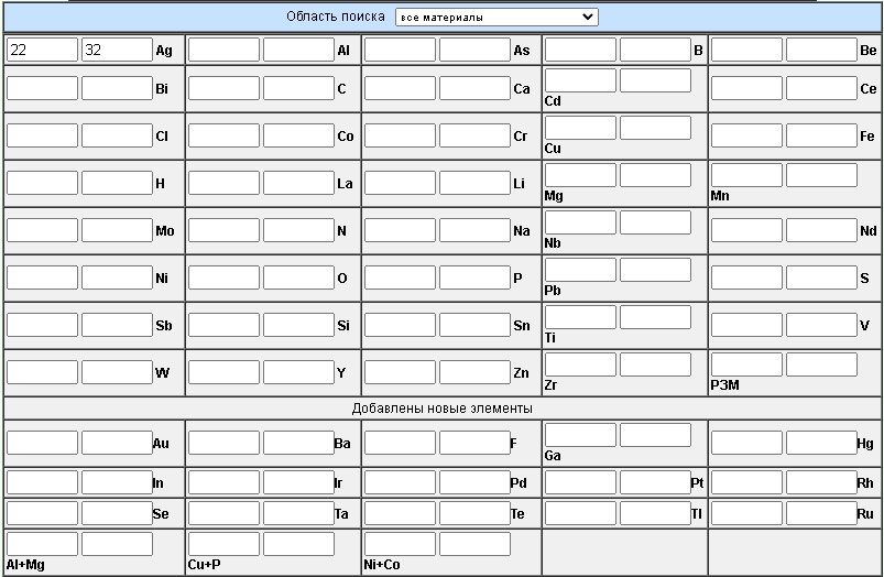пример формы подбора марки по химическому составу