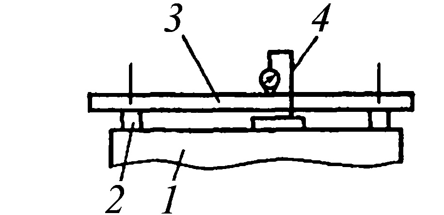 контроль отклонения рабочей поверхности стола от плоскости