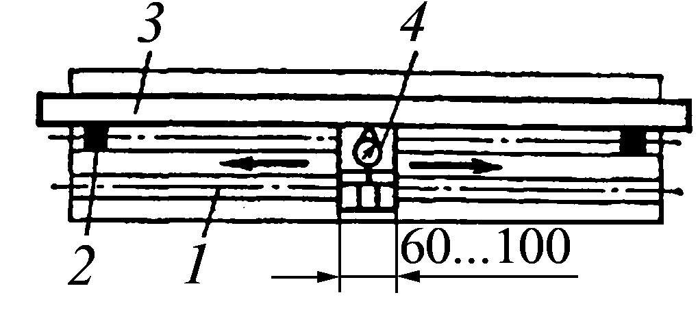 выявление отклонения от прямолинейности среднего паза стола