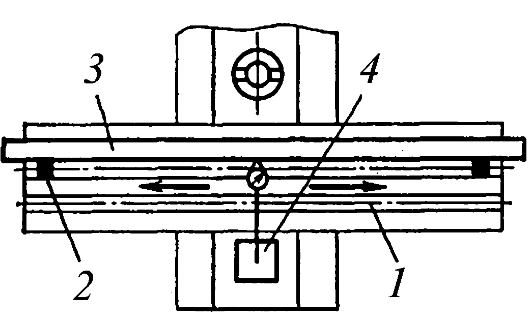 контроль параллельности среднего паза стола с учетом траектории его продольного перемещения