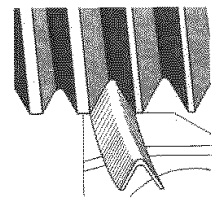радиальное врезание