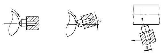 расположение индентора при алмазном выглаживании