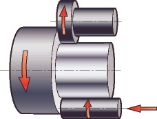 внешняя обработка