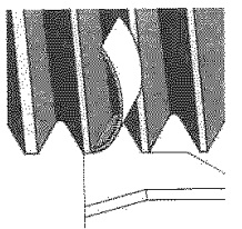 врезание вдоль 