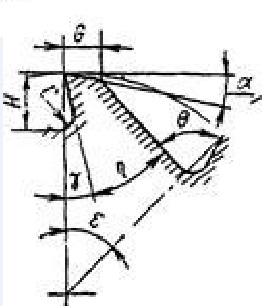 трапецеидальное