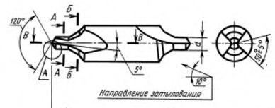 тип B - косая канавка