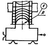 подготовка фасонного выступа