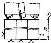 обработка поверхности детали со сложной геометрией