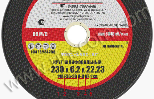 Расшифровка диска 2