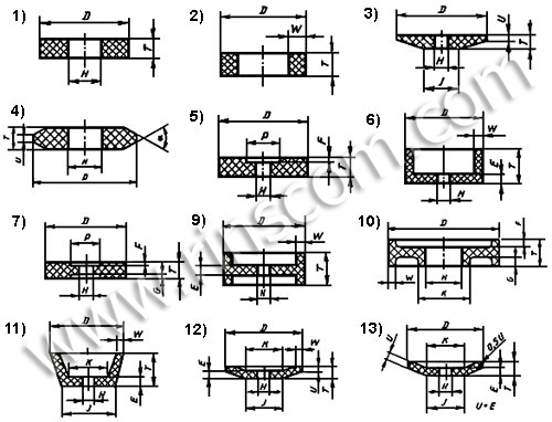 Схемы абразивных кругов