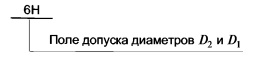 обозначение внутренней резьбы с одинаковым средним диаметром и диаметром выступов