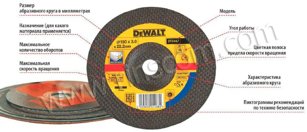 Маркировка на абразивном диске