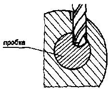 работа с полыми деталями через пробку