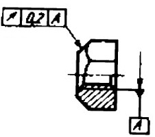 отклонение от соосности 3