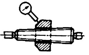 комплексное смещение