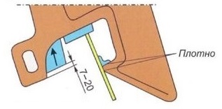 работа защиты от саморасцепа