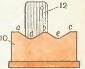 выборочный контроль шаблоном