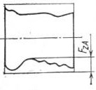 хаотичные повреждения внутренней поверхности