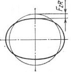 вогнутые стенки
