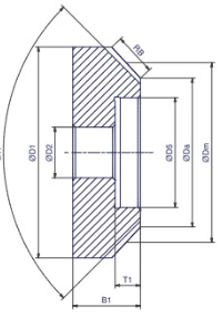 конические