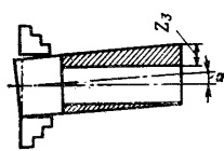 осевые детали со смещенным центром
