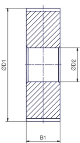 полировочные