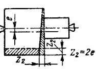 полые детали