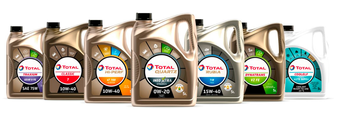 продукция Total