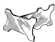 разводомер