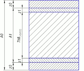 размерная схема припусков