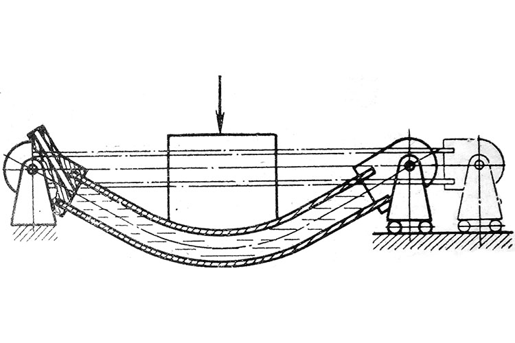 с внутренним гидростатическим давлением
