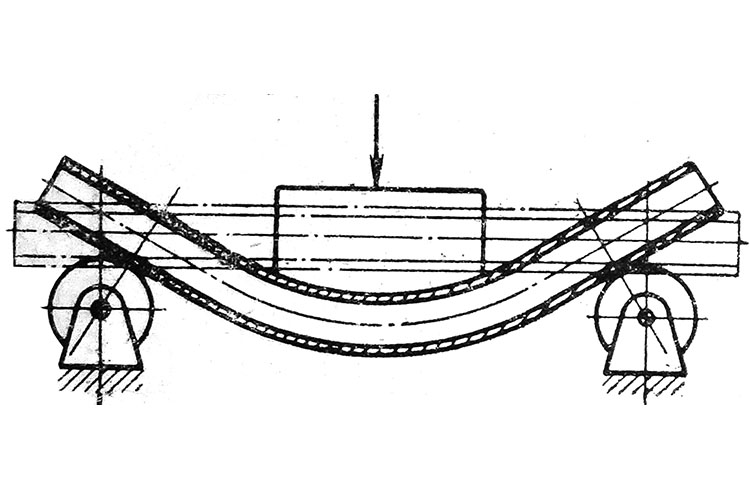 с использованием двух опор