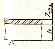с одной из сторон