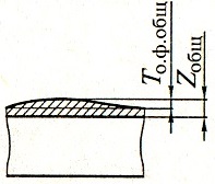 с одной стороны с левым или правым смещением