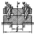 торцевая фиксация
