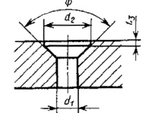 ступенчатое сквозное зенкованное