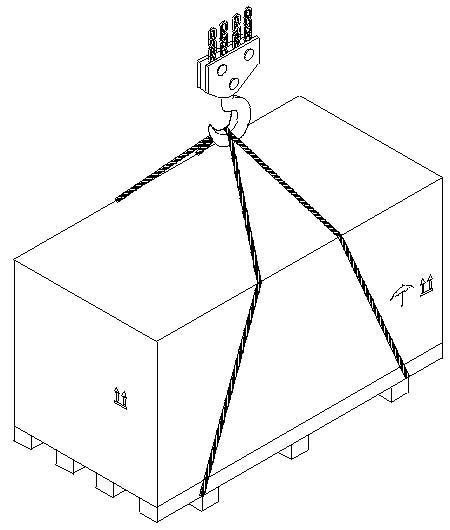 стандартная схема крепления строп при работе со станками на поддоне