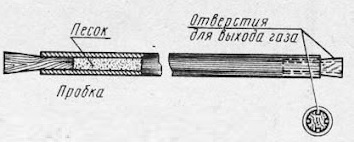 схема дорнирования трубы