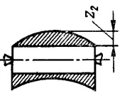 цилиндрические тела вращения валы